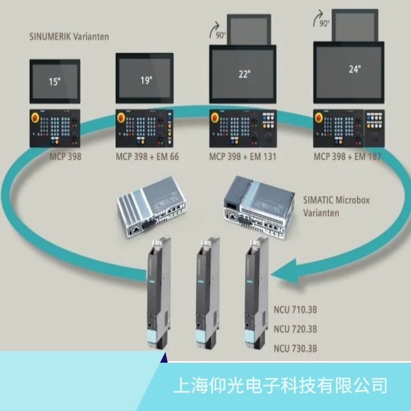 保定SIEMENS西門子840d數(shù)控系統(tǒng)維修,300506驅(qū)動缺少NC運(yùn)行信號維修